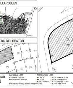 Alternative view of Terreno en Venta en Mar del Plata