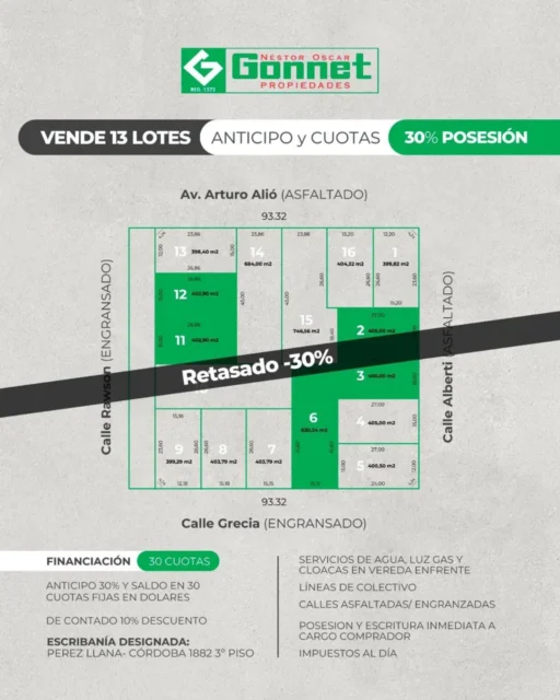 Lotes y terrenos en Venta — Av. Dr Arturo Alió y Alberti.