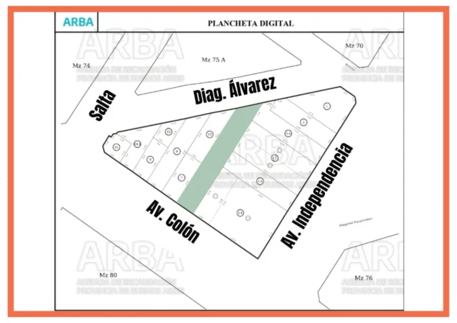 Locales en Alquiler — AV. COLÓN 3245